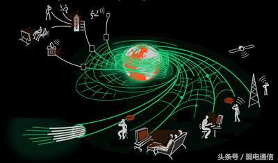 光纤有多难,什么光纤好用又耐用