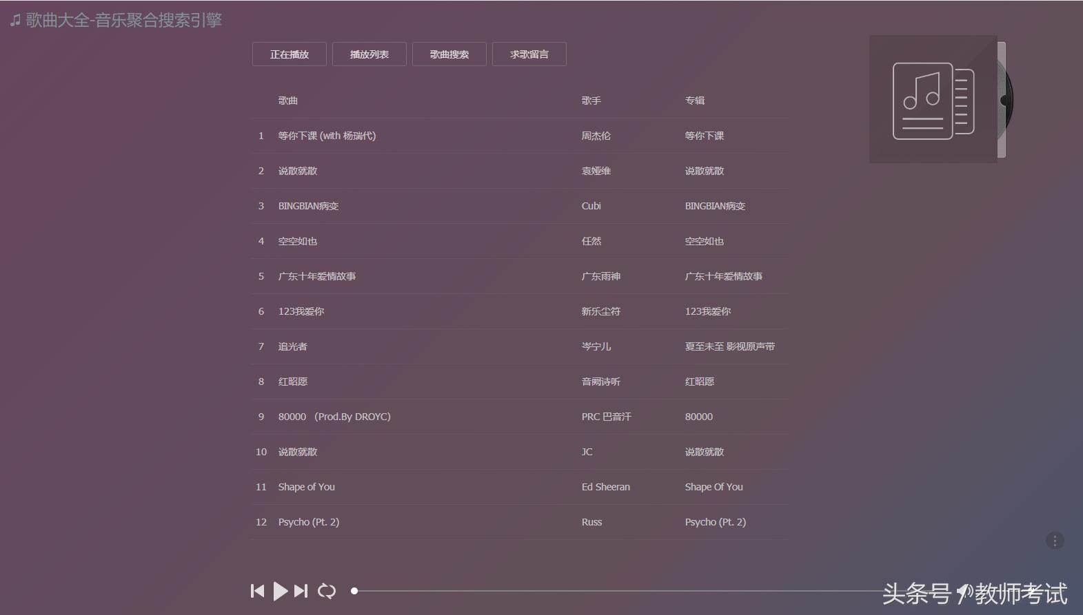 办公室自媒体网站推荐,自媒体办公网站推荐