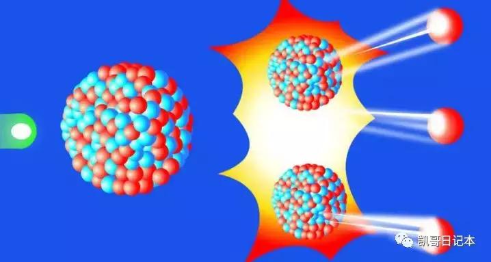 冷门引流的十大方法是如何做的,微商怎么引流有哪些精准引流方法