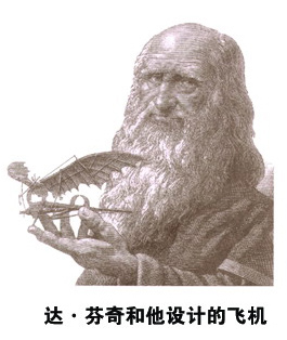 「每天一点无人机」Fourforce之升力,lift篇