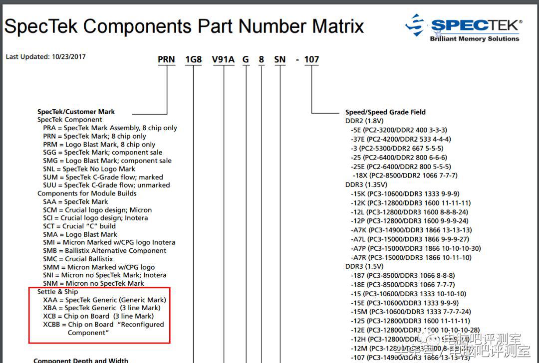 镁光三星内存,服务器内存三星和镁光哪个好