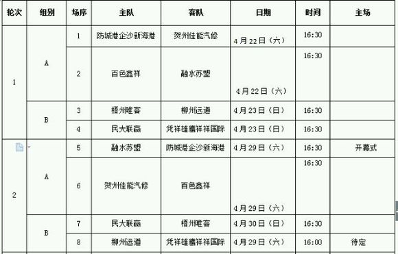 中国足球协会5人制足球超级联赛,足球荒漠中国