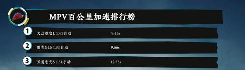 五菱宏光s是微面还是mpv,五菱宏光s3新款mpv