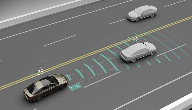 汽车碰撞测试a和g代表什么,汽车碰撞测试科学吗