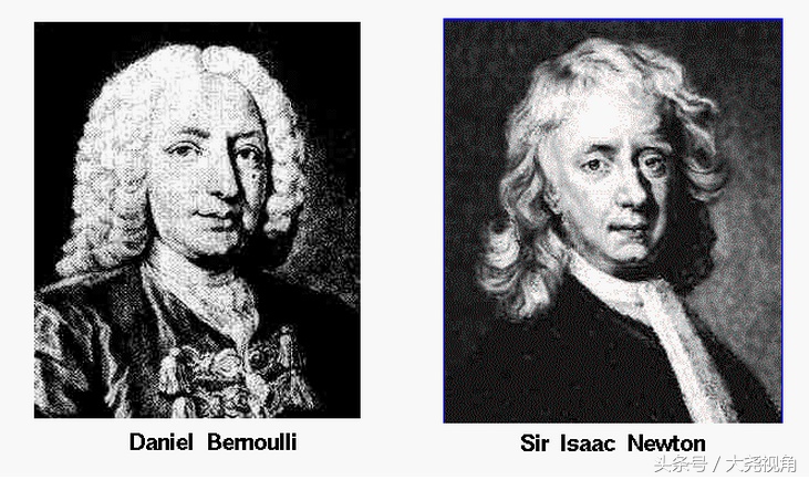 「每天一点无人机」Fourforce之升力,lift篇