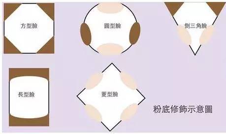 张韶涵同款高光人鱼姬,张韶涵高光是哪款