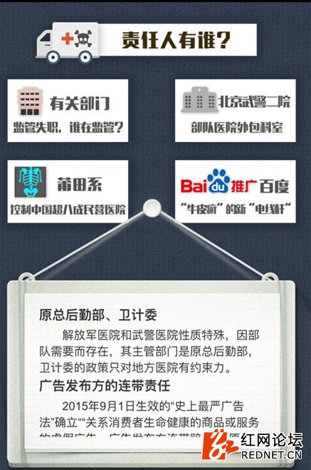 医院名单莆田系,莆田系医院名单排名