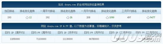 扒开游戏直播的外衣:新的朝阳与泡沫