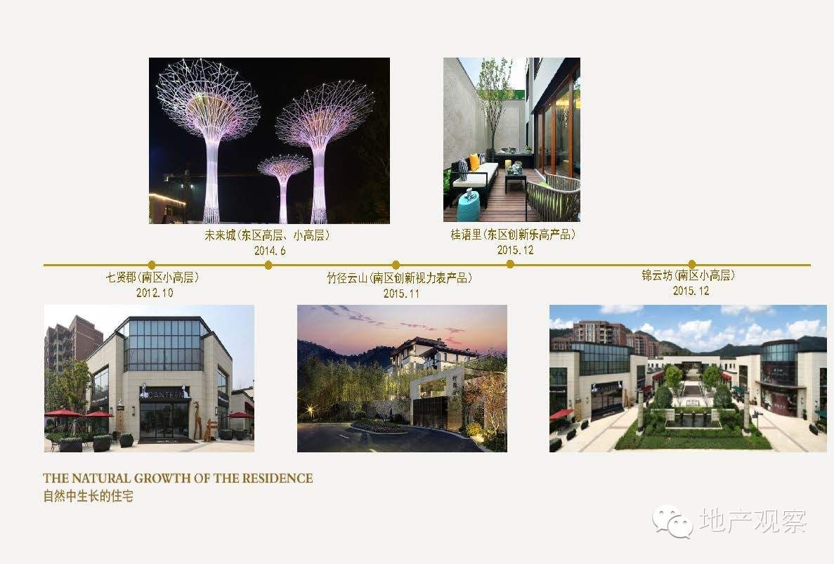 万科良渚文化村,地产观察笔记