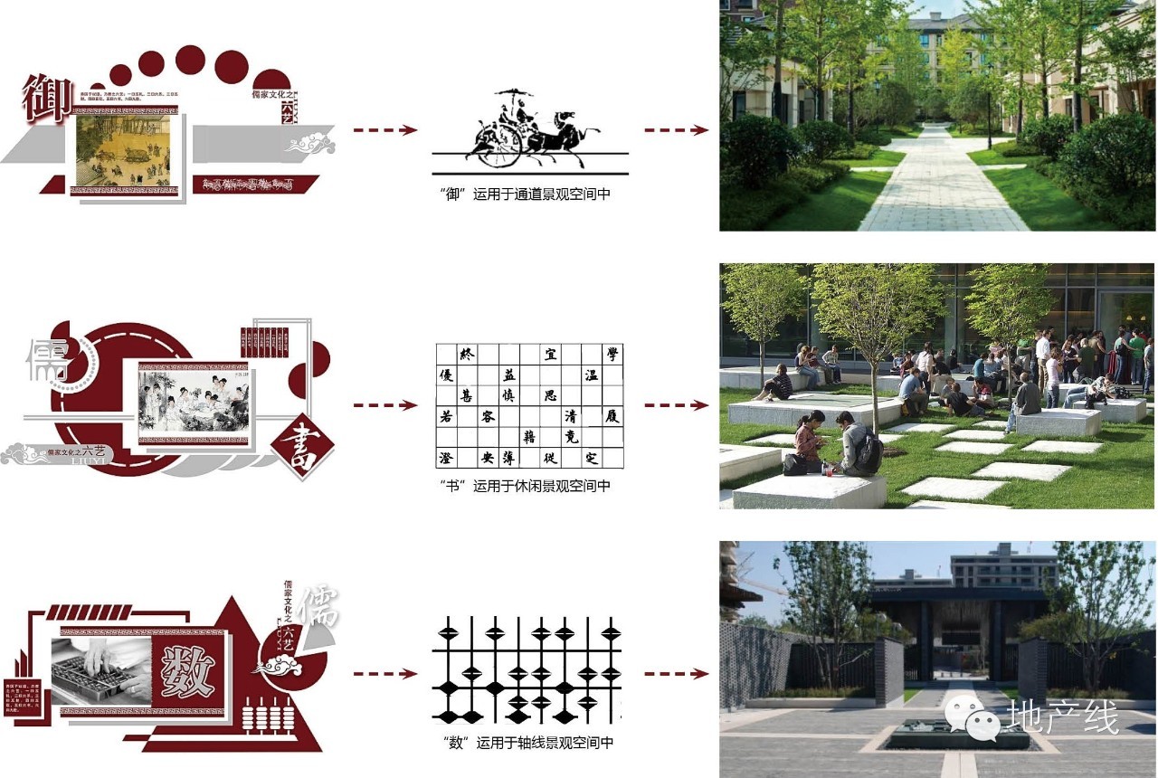 拨乱反正，让旭辉·香格里来呈现到底纯粹的洋房是什么样子的？