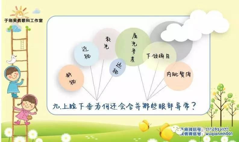 先天性上睑下垂最佳的治疗措施,上睑下垂适合多少岁治疗