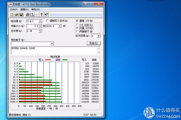 usb闪存盘什么品牌的好,普通u盘高速闪存盘推荐