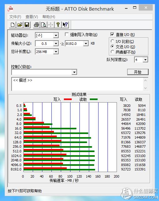 usb闪存盘什么品牌的好,普通u盘高速闪存盘推荐