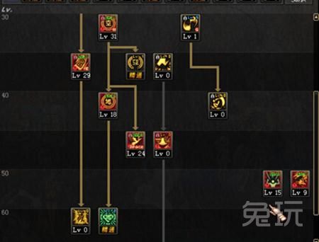 dnf驱魔师力驱好还是法驱好啊,dnf驱魔师力驱厉害还是法驱厉害