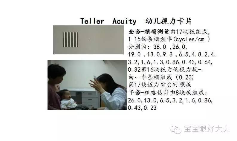 先天性上睑下垂最佳的治疗措施,上睑下垂适合多少岁治疗