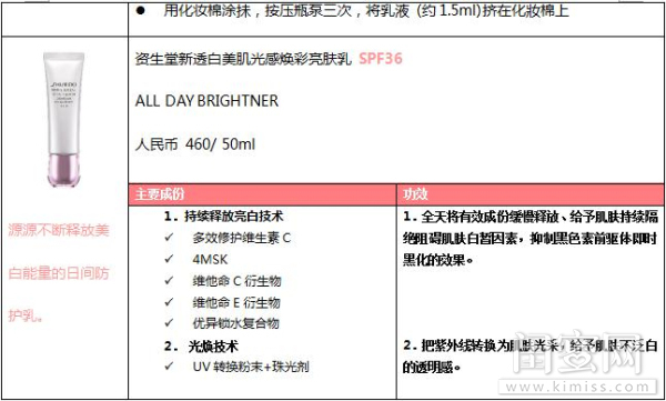 美白不等于去黄,美白祛黄提亮肤色入门级