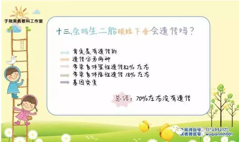 先天性上睑下垂最佳的治疗措施,上睑下垂适合多少岁治疗