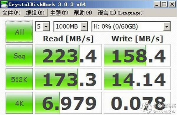 usb闪存盘什么品牌的好,普通u盘高速闪存盘推荐