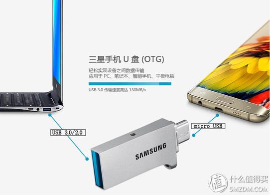 usb闪存盘什么品牌的好,普通u盘高速闪存盘推荐