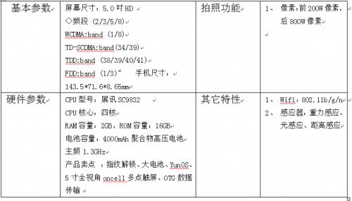 大功率40w电池多少钱,3000元左右大电池大容量