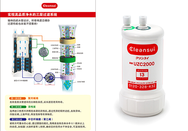 净水器中真正有用的是哪些滤芯,净水机真正有用的滤芯