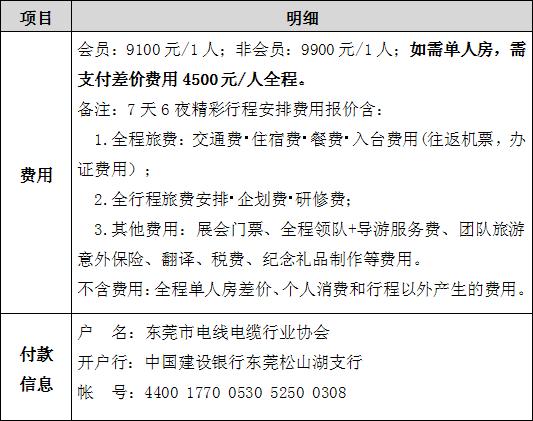 问道台湾USB3.1Type-C系统解决方案之旅