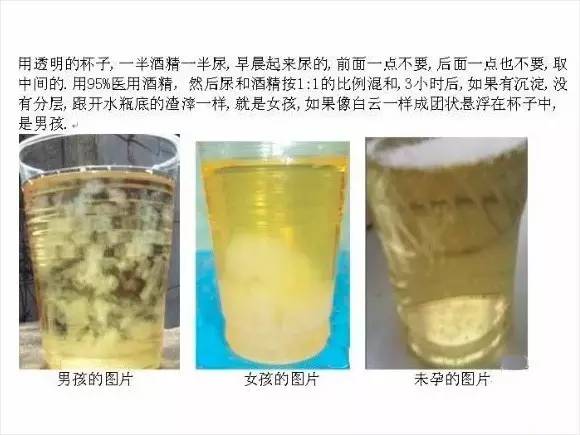 话题|据说能提前“揭秘”生男生女的方法你试过几个？