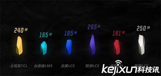 lol女主播被吊打,lol女主播开挂被实锤