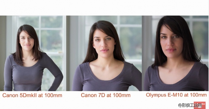 自己用买哪款镜头合适,现在哪支镜头值得入手