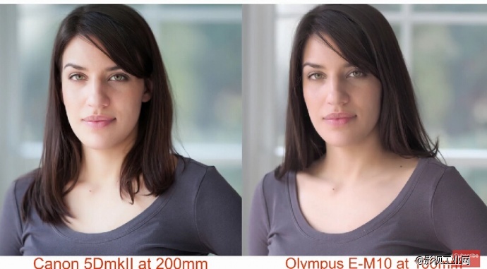 自己用买哪款镜头合适,现在哪支镜头值得入手