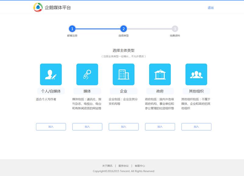 自媒体内容创业该如何去做,自媒体时代下的内容创业