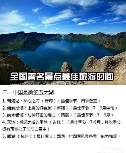 什么时候应该去哪里玩，你造吗？