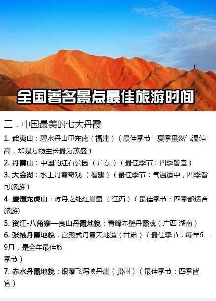 什么时候应该去哪里玩，你造吗？