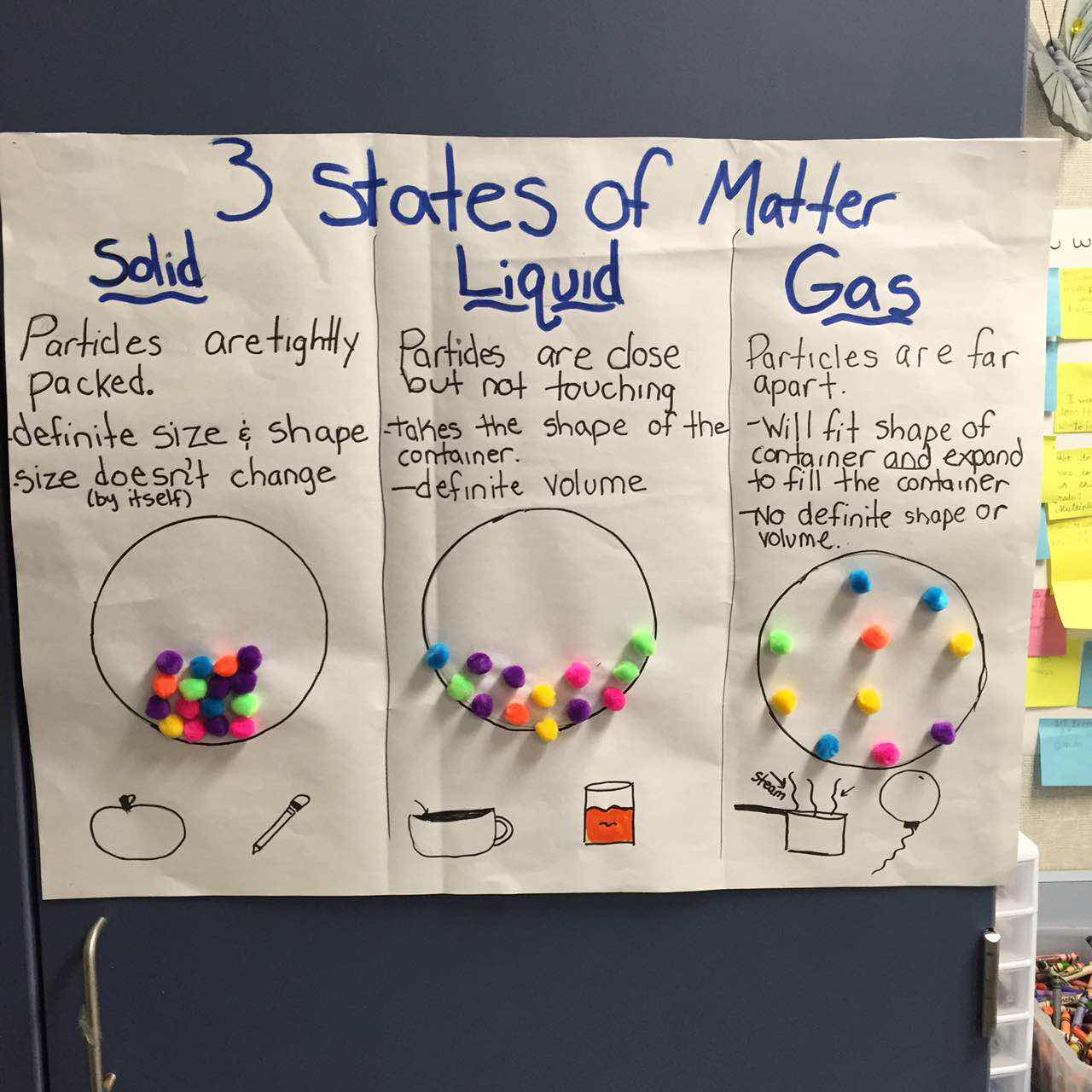 教育の趣味：从5210谈谈美国的基础教育——科学的基座是量化