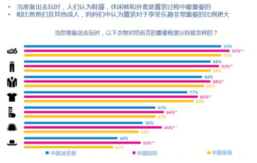 crocs有什么优势,crocs发展历史