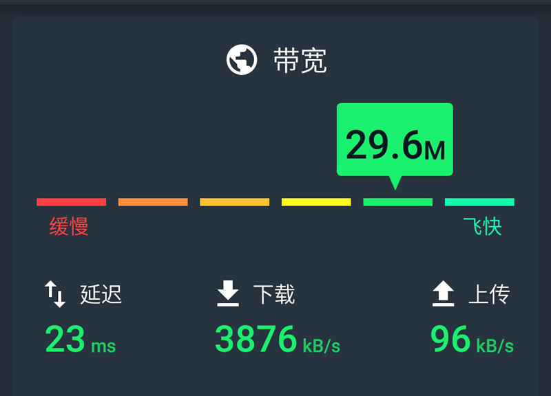 360路由器p1还值得买吗,360安全路由器各型号对比