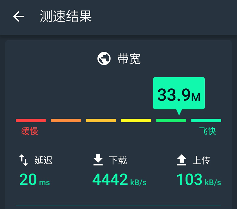 360路由器p1还值得买吗,360安全路由器各型号对比