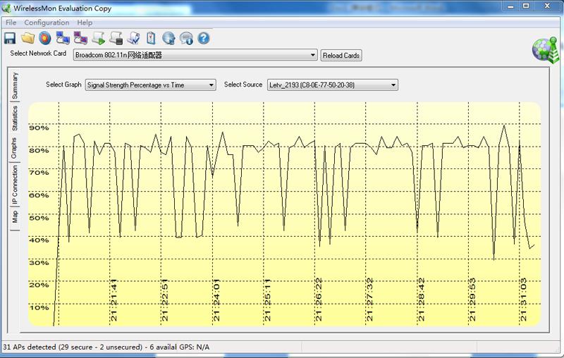 360路由器p1还值得买吗,360安全路由器各型号对比