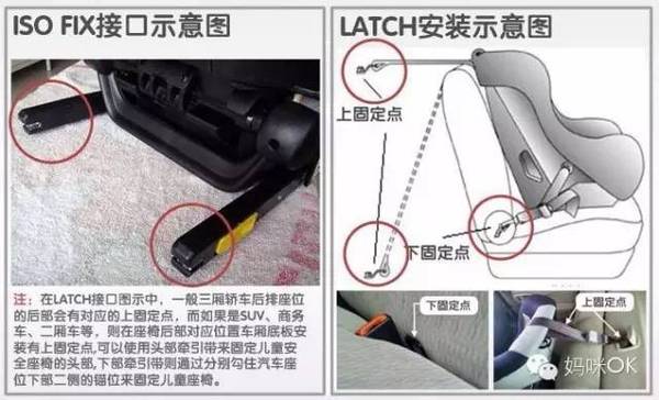 如何选择一款好的安全座椅,如何选购安全座椅