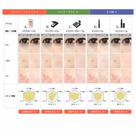 九个高质量实用网站,9个网站
