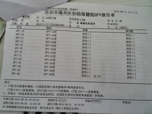 被忽略的对策,被忽略的后果