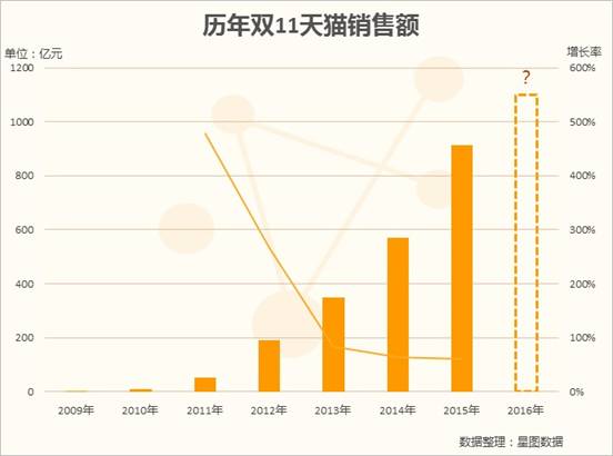 国美在线买什么,国美在线和什么竞争