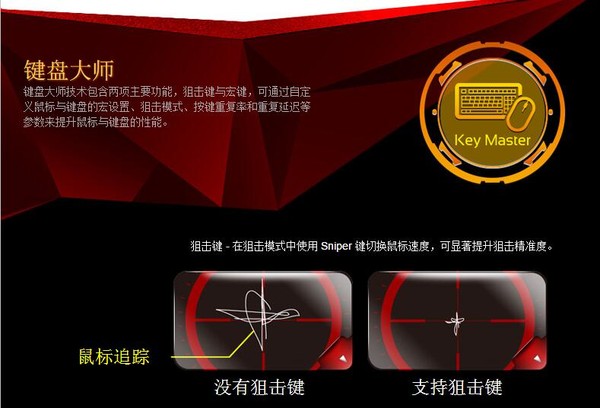 目前性价比比较高的游戏主板,高端旗舰主板