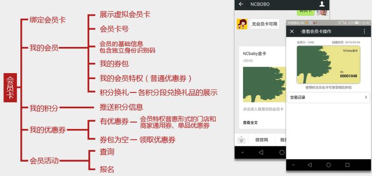 网站运营推广入门基础知识,短视频运营学习的网站有哪些