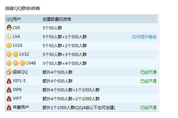 比较靠谱的qq群加好友有效方法,qq拉人加人