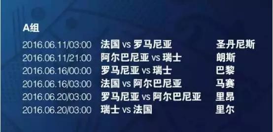 2016欧洲杯葡萄牙赛程,威尔士2016欧洲杯赛程