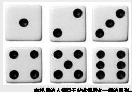 电梯安全站位,电梯怎么站位