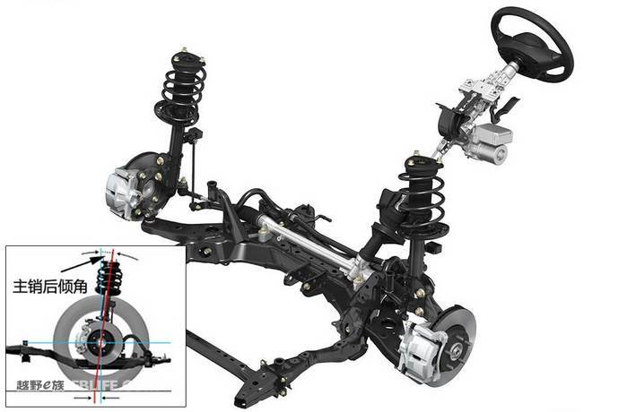 创驰蓝天技术搭载在哪些车上,创驰蓝天2.0发动机讲解