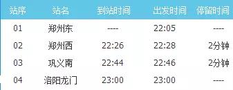 5月5号郑州到福建出行高峰期吗,5月郑州到许昌