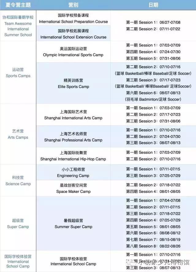 上海好玩的7天夏令营,上海有名的夏令营项目